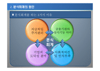회계분식과 경제적인 파급효과-5