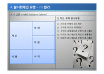 회계분식과 경제적인 파급효과-12