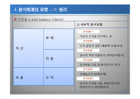 회계분식과 경제적인 파급효과-13