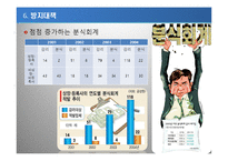 회계분식과 경제적인 파급효과-19
