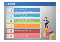 회계분식과 경제적인 파급효과-20