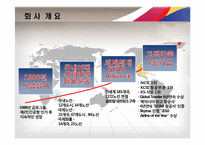 2011 ASIASNA 아시아나항공 사업계획서-4