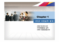 2011 ASIASNA 아시아나항공 사업계획서-5