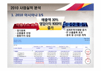 2011 ASIASNA 아시아나항공 사업계획서-6