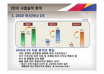 2011 ASIASNA 아시아나항공 사업계획서-7