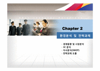 2011 ASIASNA 아시아나항공 사업계획서-10
