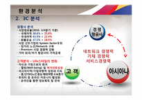 2011 ASIASNA 아시아나항공 사업계획서-12