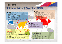 2011 ASIASNA 아시아나항공 사업계획서-17