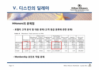 [호텔] 힐튼 로얄티 프로그램-13