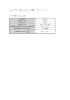 [반응현상실험] 액체기체확산-6