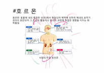 생확속의 건강과 화학-19