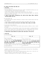 [민사소송] 변론의 준비 & 변론의 실시-5