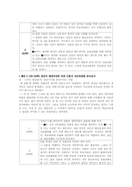 [국어교재 연구] 천재(노) 3단원 국어와 생활국어 분석-7