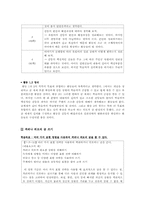[국어교재 연구] 천재(노) 3단원 국어와 생활국어 분석-8
