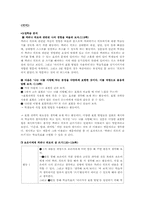[국어교재 연구] 천재(노) 3단원 국어와 생활국어 분석-10