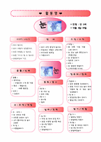 [유아교과교육론] 만5세 눈(하늘에서 내리는)-5