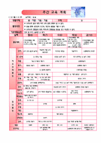 [유아교과교육론] 만5세 눈(하늘에서 내리는)-6