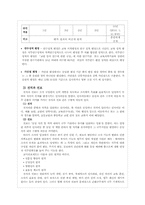 교육인사행정 레포트-9