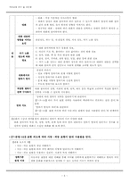 [국어교재] 교육과정 반영 및 통합 분석 -`미래엔 컬쳐` 1학년 1학기 국어 3단원-5
