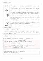 [국어교재] 교육과정 반영 및 통합 분석 -`미래엔 컬쳐` 1학년 1학기 국어 3단원-7
