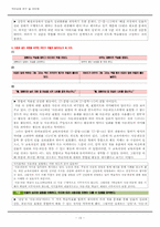 [국어교재] 교육과정 반영 및 통합 분석 -`미래엔 컬쳐` 1학년 1학기 국어 3단원-13