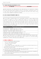 [국어교재] 교육과정 반영 및 통합 분석 -`미래엔 컬쳐` 1학년 1학기 국어 3단원-18