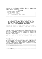 [아동발달 심리] 학습장애-5