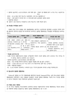 민주주의 부모교육-7