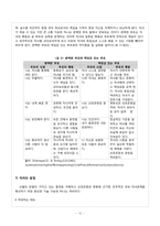 민주주의 부모교육-12