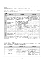 민주주의 부모교육-18