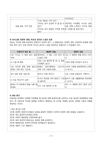 민주주의 부모교육-19