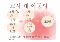 공동 육아 어린이집-7
