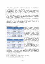 [행정학] 성남시의 재정운영을 통해 살펴본 지방재정 관리의 중요성-7