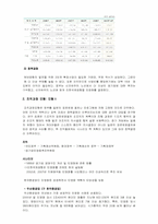 [정책학] 인천국제공항 민영화 -엘리슨 이론을 중심으로-7