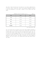 광주 광역시의 주택정책-11