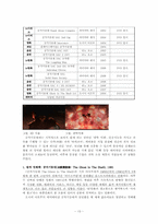`공각기동대`의 감독과 변천사-13