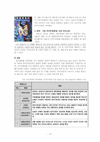 `공각기동대`의 감독과 변천사-14