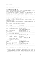 노인장기요양보험법-4
