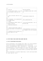 노인장기요양보험법-5
