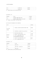 노인장기요양보험법-14