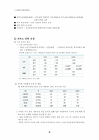 노인장기요양보험법-18