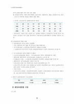 노인장기요양보험법-19