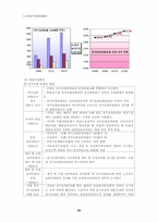 노인장기요양보험법-20