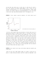 인터넷 이용자의 웹사이트 레퍼토리(레퍼토리 유형과 인터넷 이용자의 이용행위를 중심으로)-7