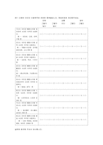 인터넷 이용자의 웹사이트 레퍼토리(레퍼토리 유형과 인터넷 이용자의 이용행위를 중심으로)-14