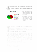 [페미니즘] 성형수술과 여성의 몸-5