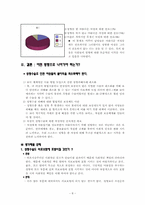 [페미니즘] 성형수술과 여성의 몸-8