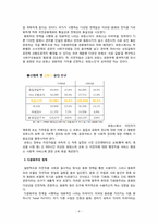 [이민] 이주 레포트-8