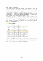[이민] 이주 레포트-9