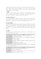 장애아동과 아동복지-10